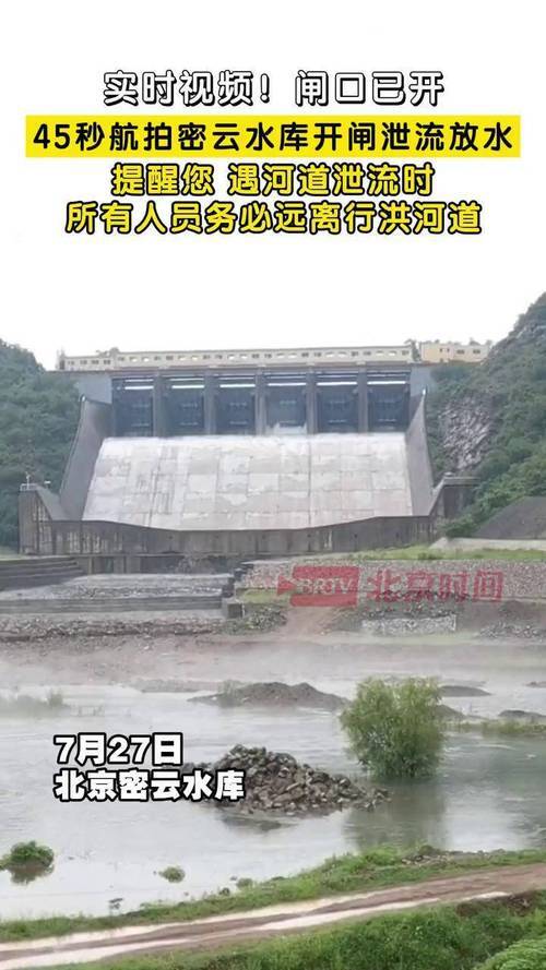 震撼航拍！密云水库开闸泄流，这一幕你见过