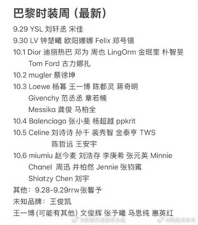 友友们，想看谁的时装周造型​​​