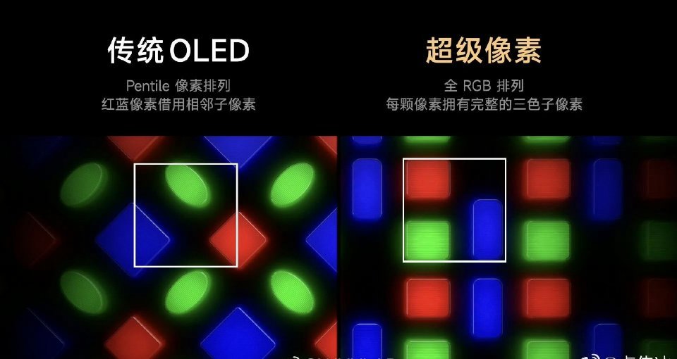 小米17全系列采用1.5K分辨率屏幕了？？这算不算叫倒退阉割成1.5K分辨率，