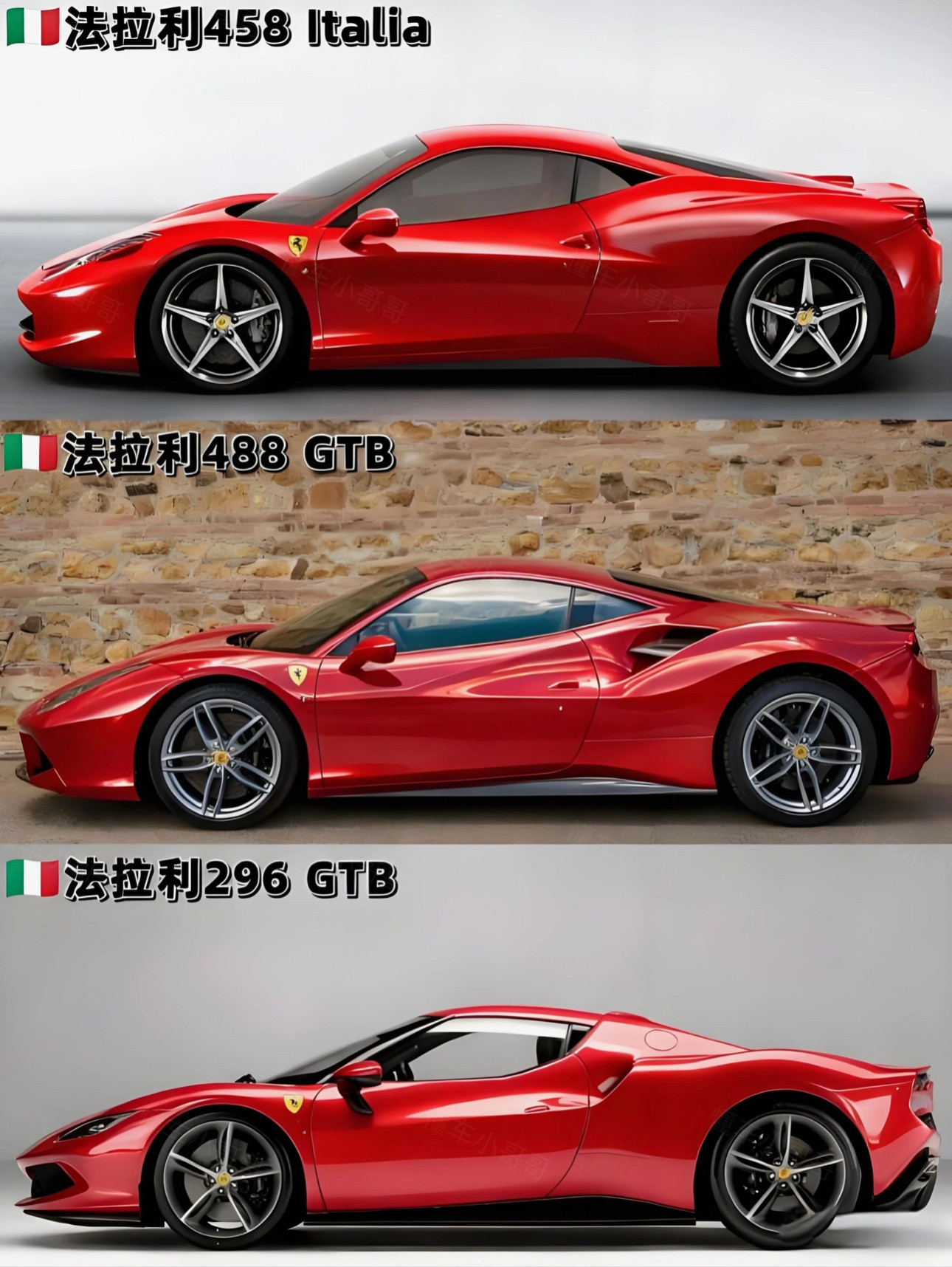 超跑侧颜进化史…..你觉得哪个品牌最成功？豪车超跑