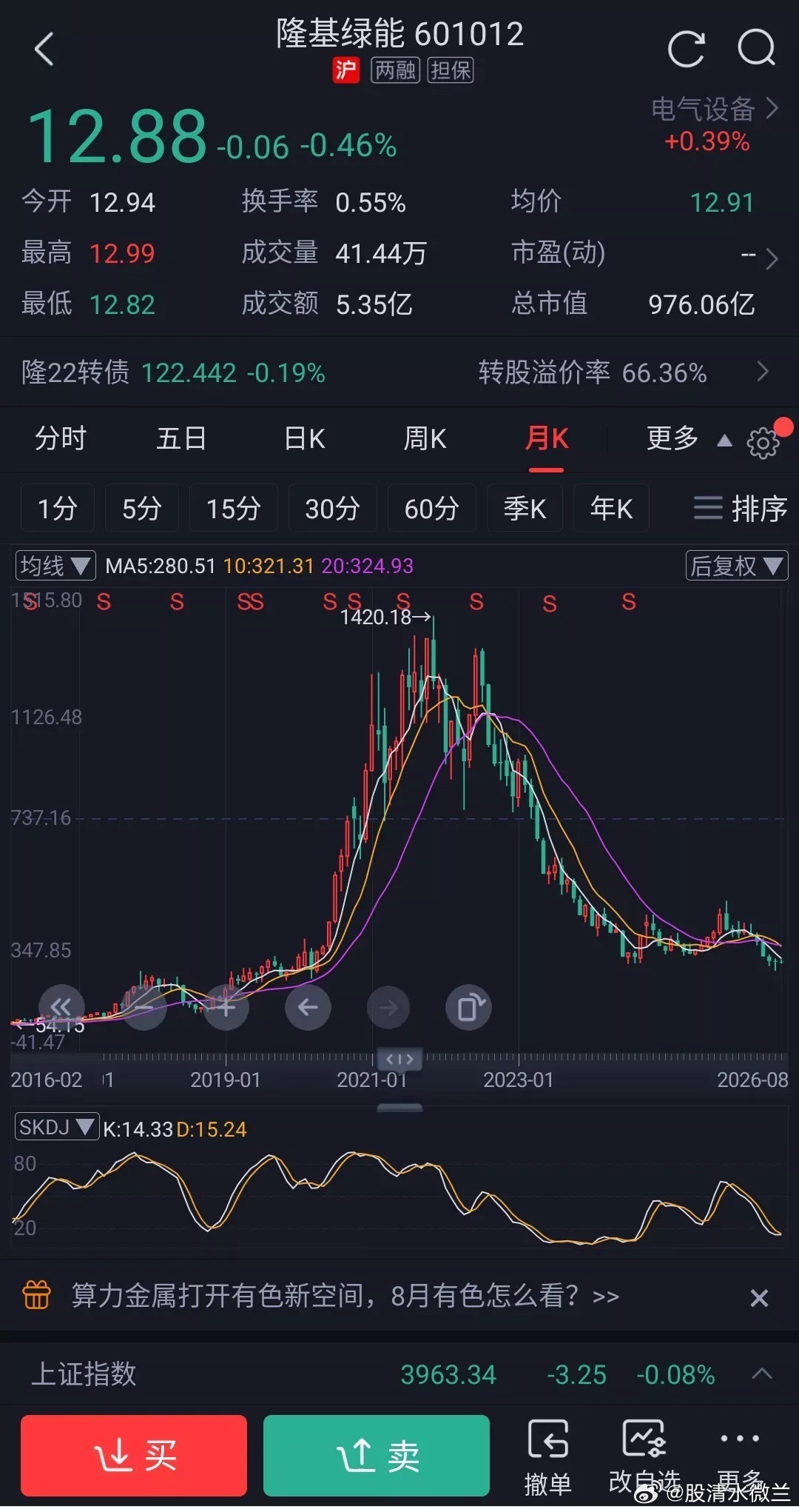 隆基绿能这股票真的让人又爱又恨。它明明是行业里响当当的企业，技术实力强，市场份额