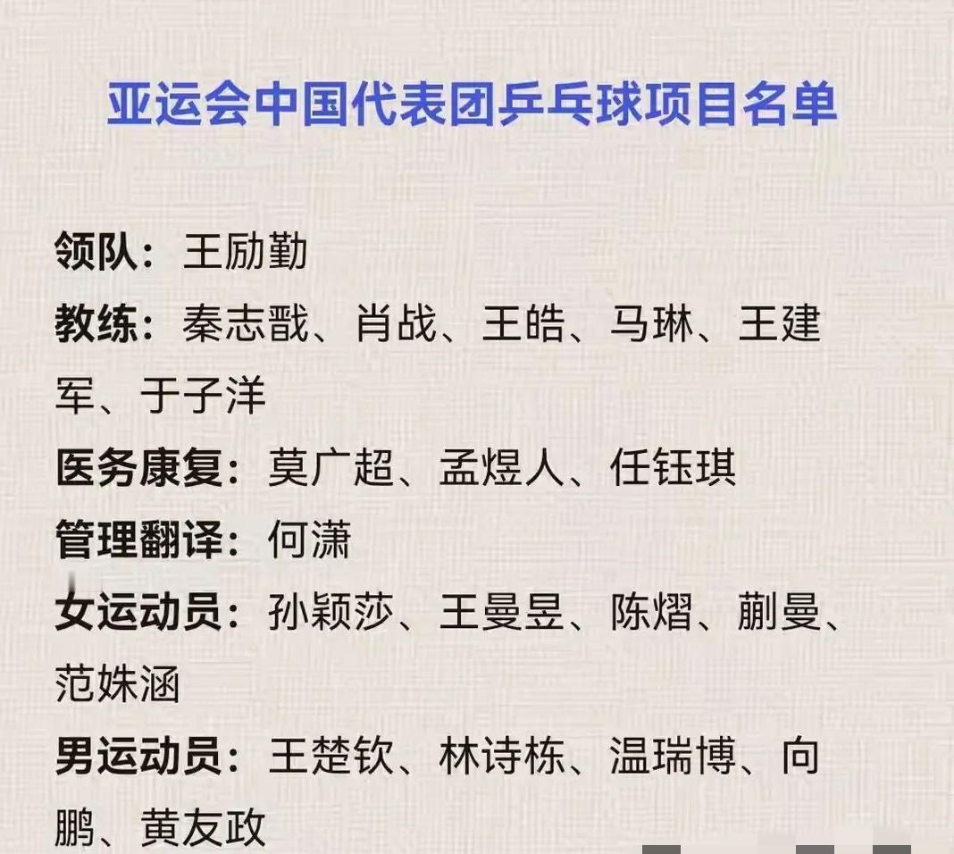 亚运会出征名单女单没有王艺迪和陈幸同，为什么？看看他们的选选拔规则就只知道了。