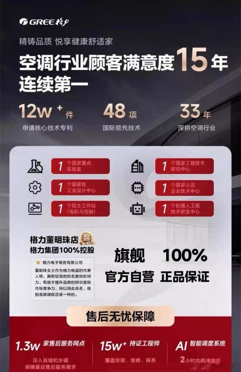 一个被主力故意掩盖的格力电器在传统人们思维中格力是做空调的，但是现在的格力不但是