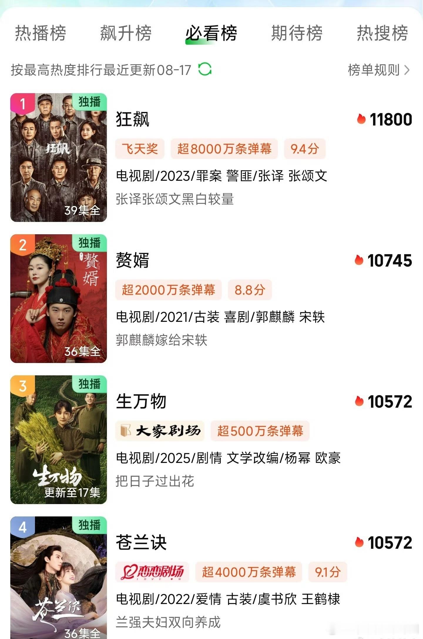 这个生万物的热度太可怕了生万物热度​​​