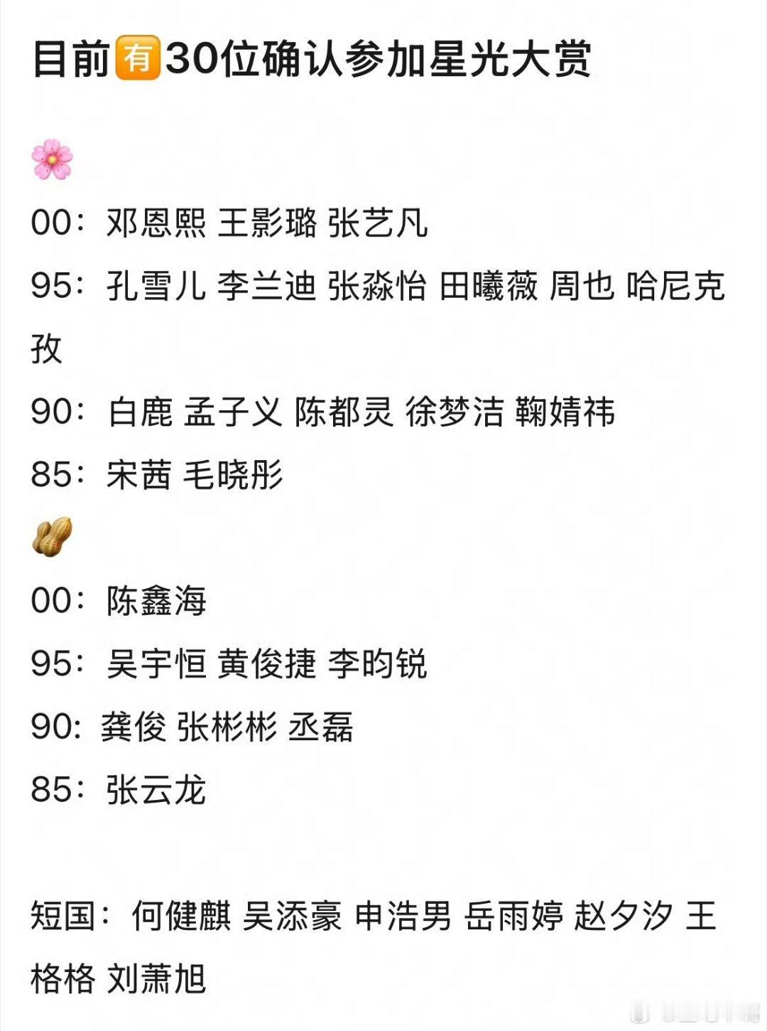 85花大花都没来今年这么拉跨的吗？就这阵容谁关注啊？网传vip之星：赵露思白鹿