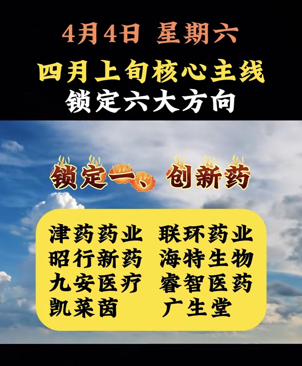 4月核心方向锁定CPO等六大方向，把握4月投资机遇！2026年4月的股市，大