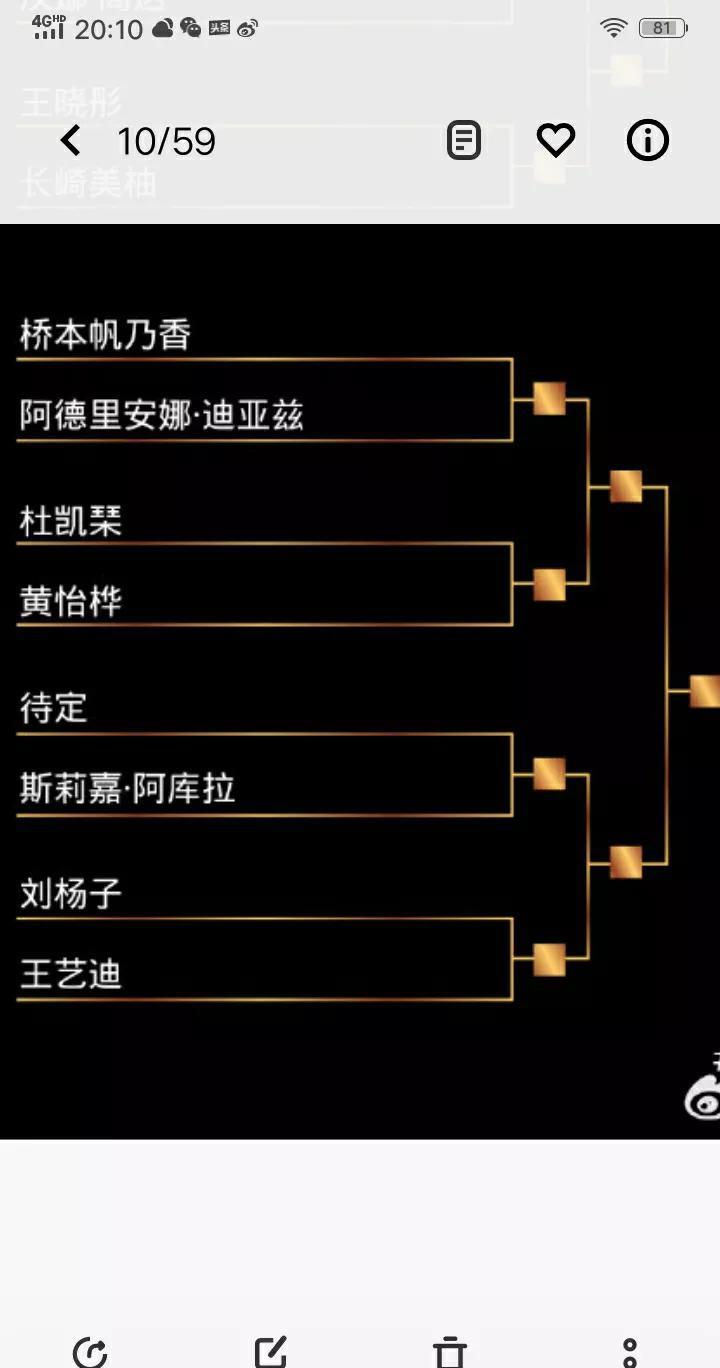 中国大满贯的抽签结果出来了，最难受的人肯定是大迪。已经两次输给桥本了，偏偏这次又