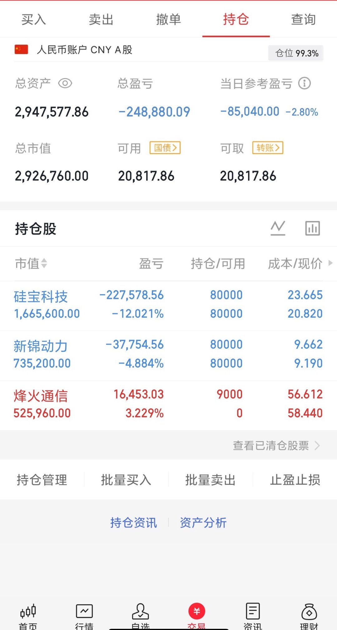 300w本金记录翻5倍（第7天）今日持仓票：硅宝kj、新锦dl、烽火tx今日总资