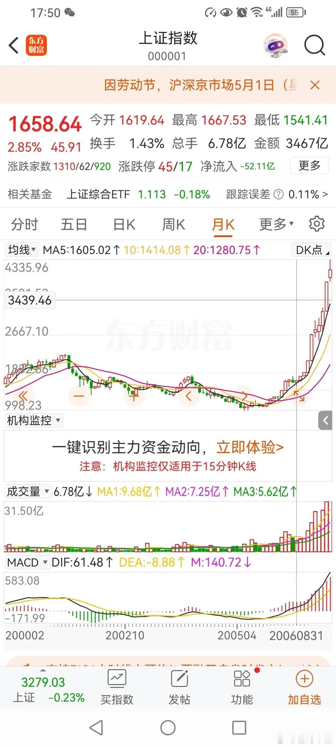 牛市才开始，未来还很长！有些人问，现在是不是牛市？本人认为现在是牛市！去年9月，