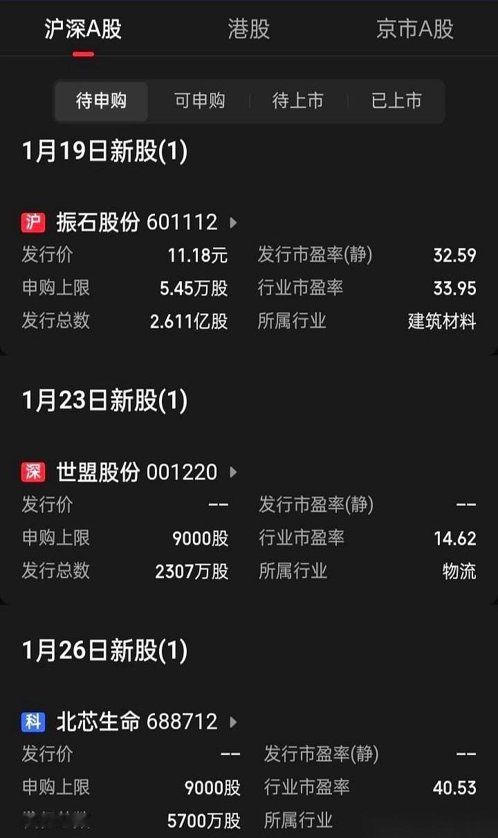 长鑫要上市了，芯片圈的大事，国家的大好事。然后呢？一张长到划不到头的名单甩了