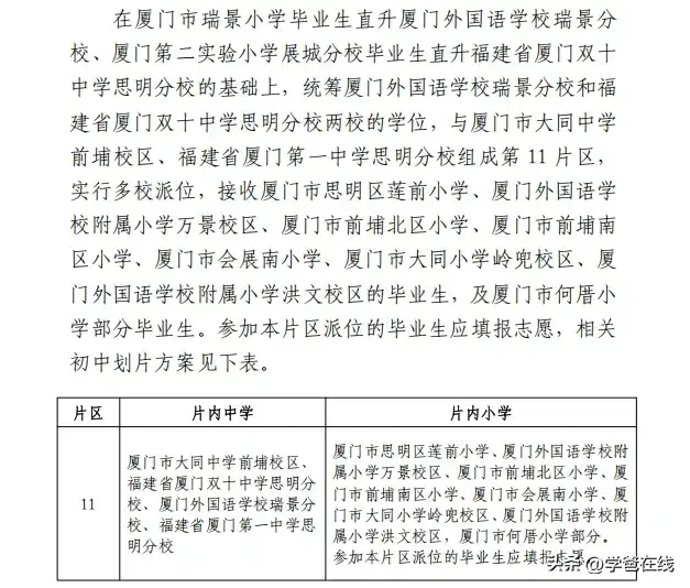 厦门思明东部:多校划片为啥搞得怨气很大