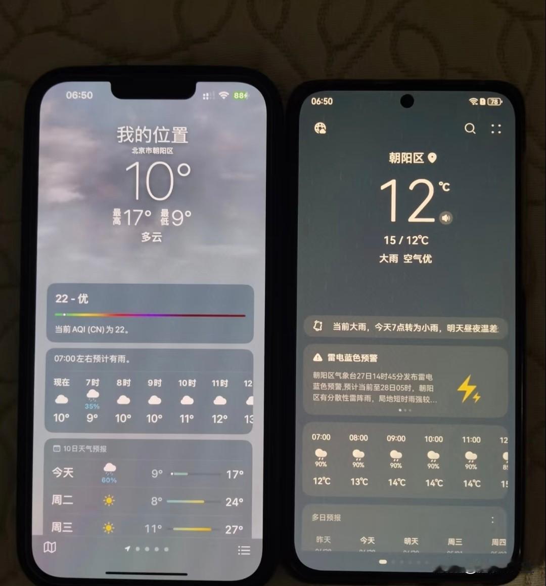 好久没守着电视等天气预报了，现在查天气全靠vivo手机！桌面组件一眼看清温度