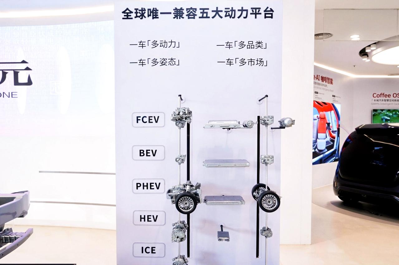 2026年伊始，长城汽车正式发布了归元平台，定位是全球首个原生AI全动力汽车平台