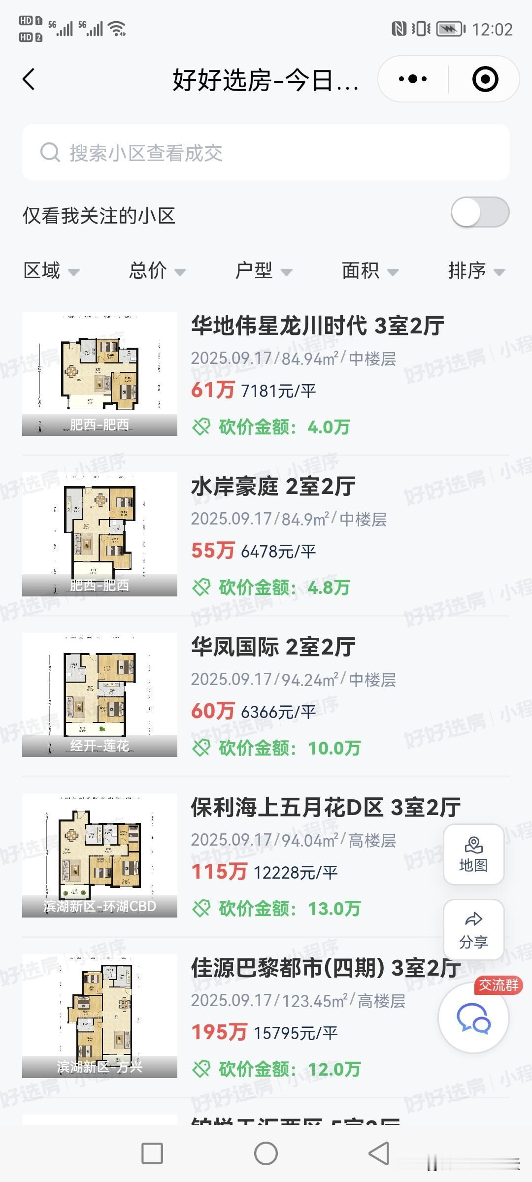 合肥最新一天二手房成交情况。成交量依旧比较多，依旧稳定，不过这些在挂牌量面前的确