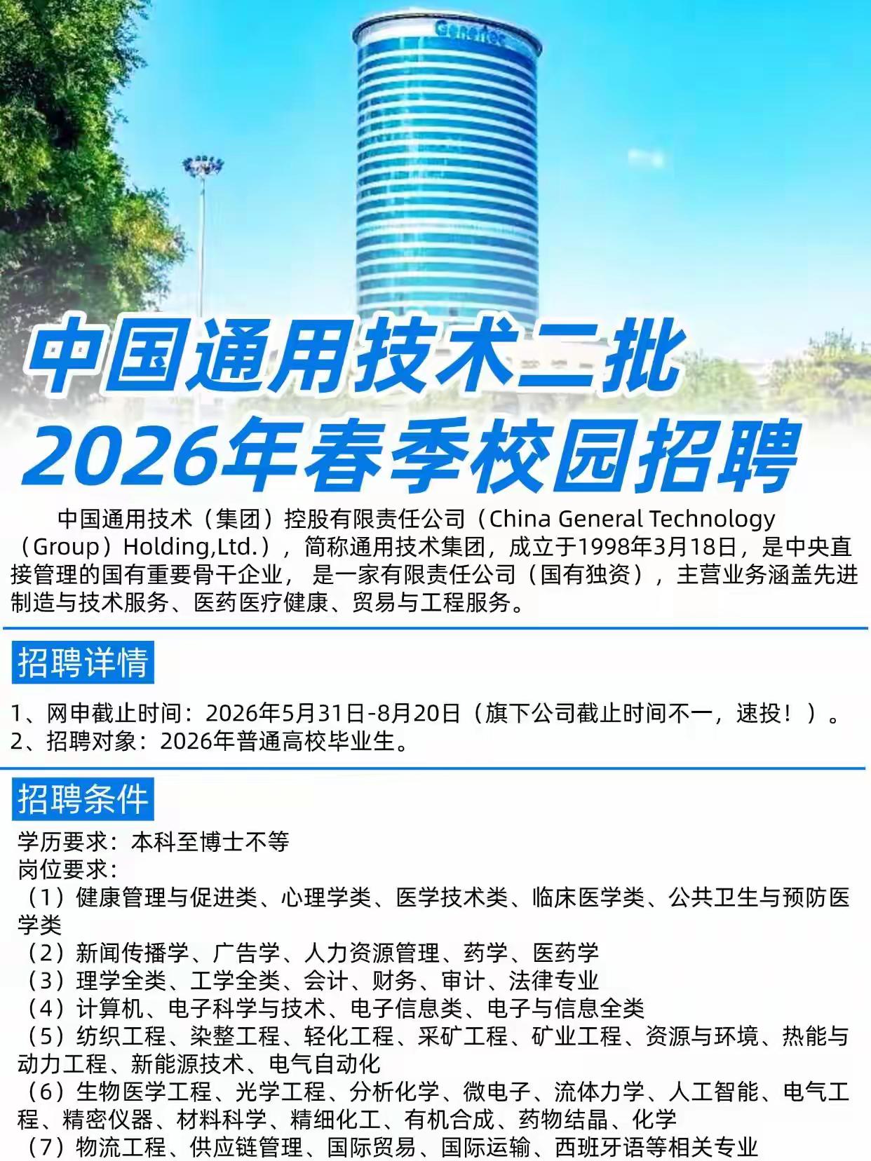 同学们，中国通用技术二批2026春招正在报名了，有了解过这个企业吗？这家公司，这