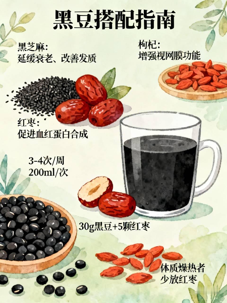 黑豆搭配不同食材，效果大不一样。和黑芝麻是绝配，两者富含钙和维生素E，异黄酮与亚