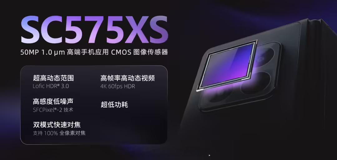 思特微今天发布了SC575XS，从1/1.56英寸，1.0μm像素的规格看定