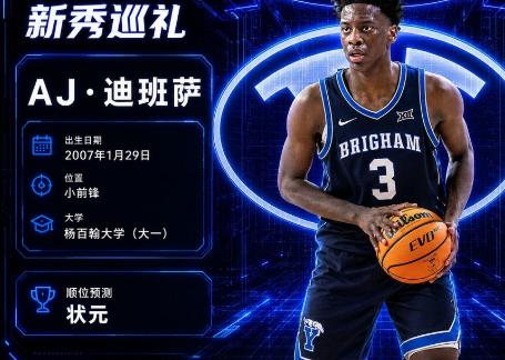 今日2026年选秀大会进行，华盛顿奇才队用首轮状元签选中了来自杨百翰大学的AJ-
