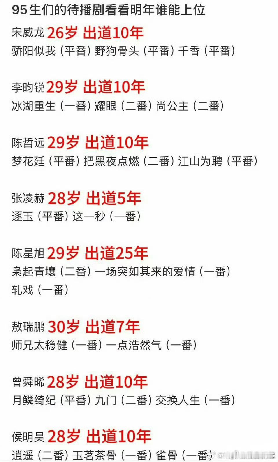 95生们就是靠着慢慢发展也都渐渐有姓名了，没人大爆但是稳扎稳打的也都有很多粉丝了