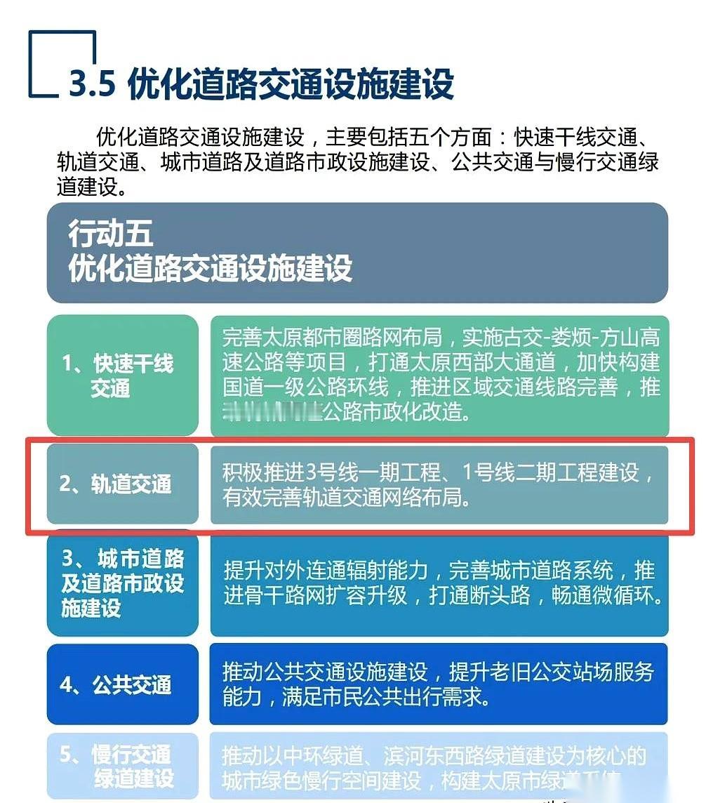 山西省那个“十五五”规划文件，一锤定音。传了好几年的太原地铁3号线，这次，白纸