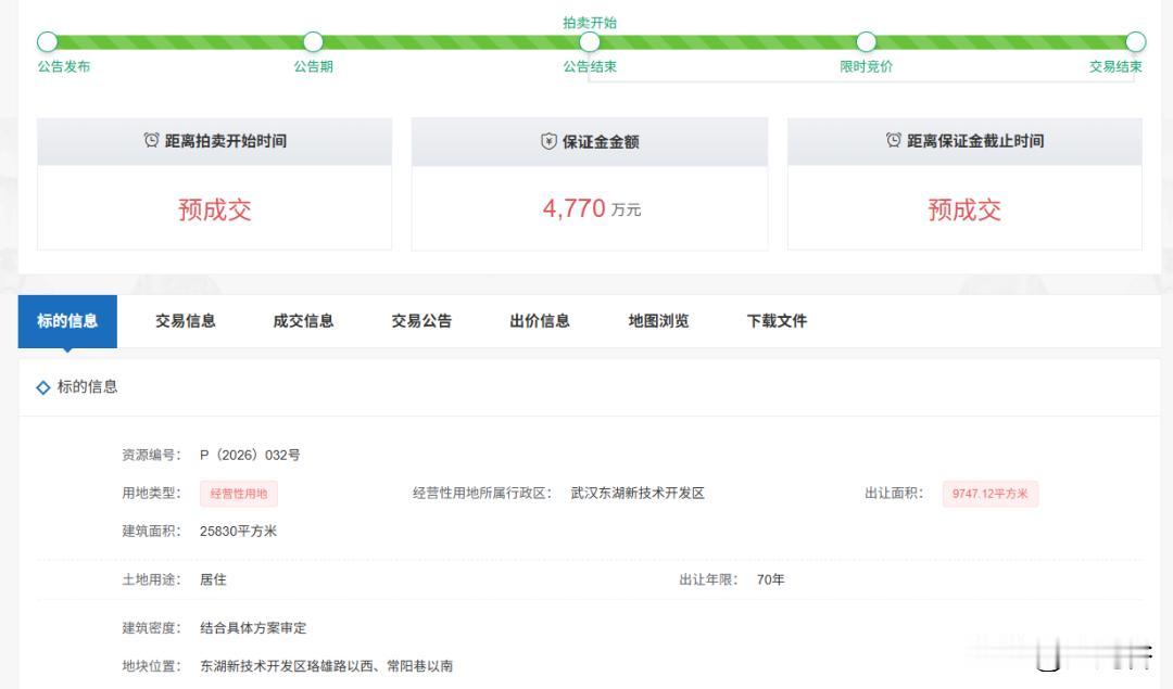 23轮竞价！武汉鼎源2.885亿拿下光谷核心宅地，溢价超20%6月
