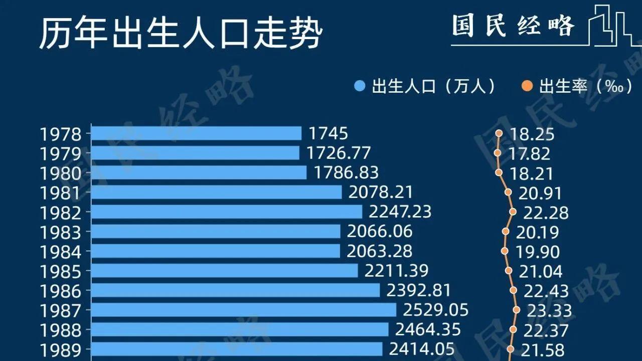 2025年高考残酷真相:考上公办二本,已经值得全家骄傲!
