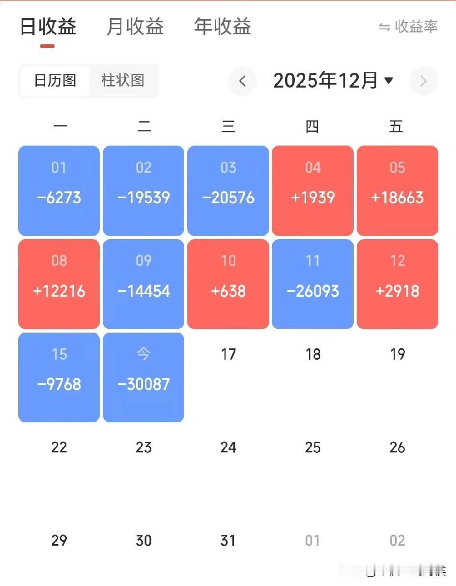 千万不能跟领导一起投资，尤其是不能帮他炒股！三个月前，领导转给我10万块，跟我