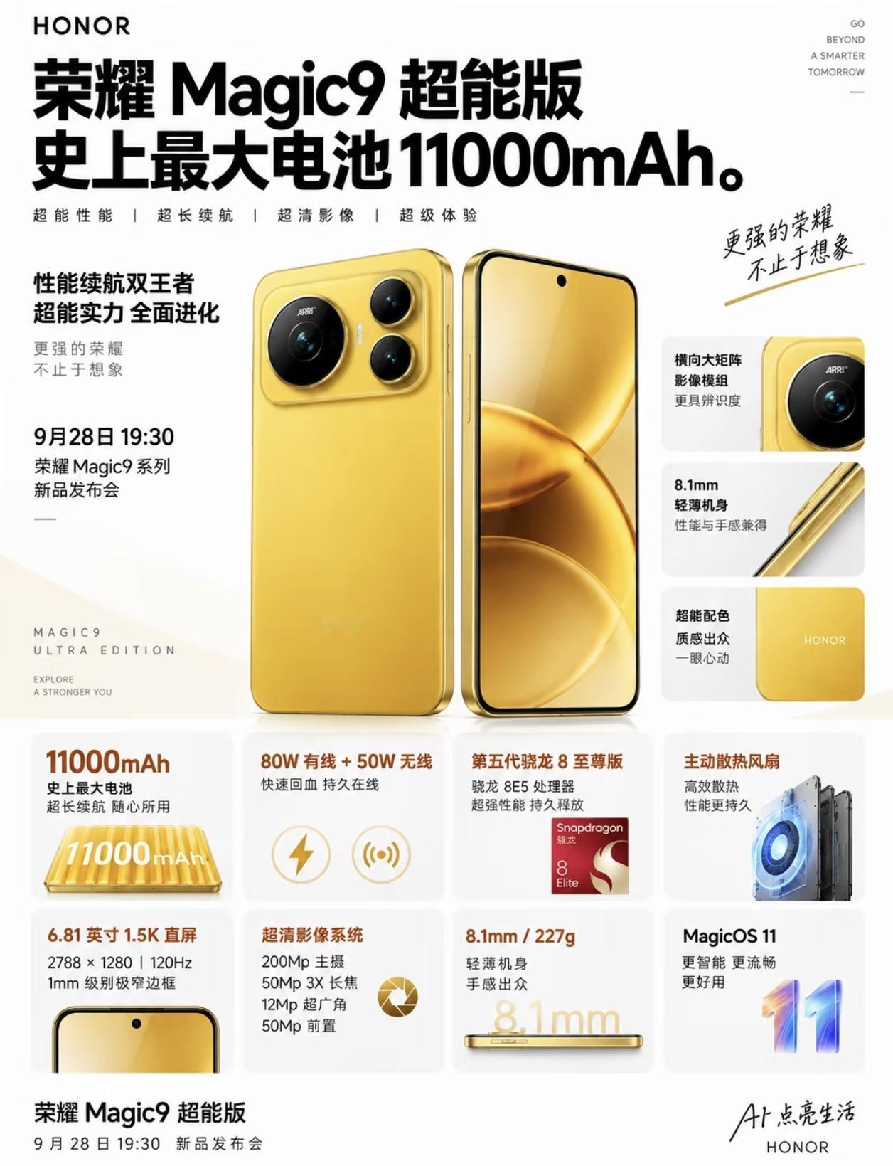 荣耀这次真的不按套路出牌了。谁能想到，在一众旗舰机还在5000、6000mAh