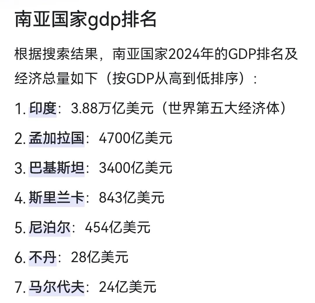 巴基斯坦太穷了，没想到经济差到这地步！88万平方公里土地，2.4亿人口多，经济总