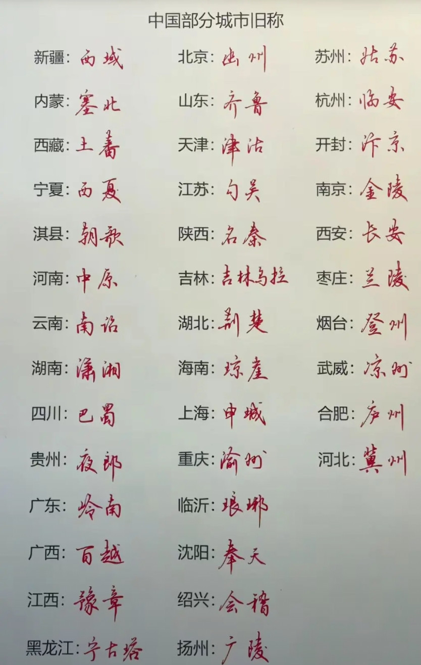 中国部分城市旧称：哪个最好听？