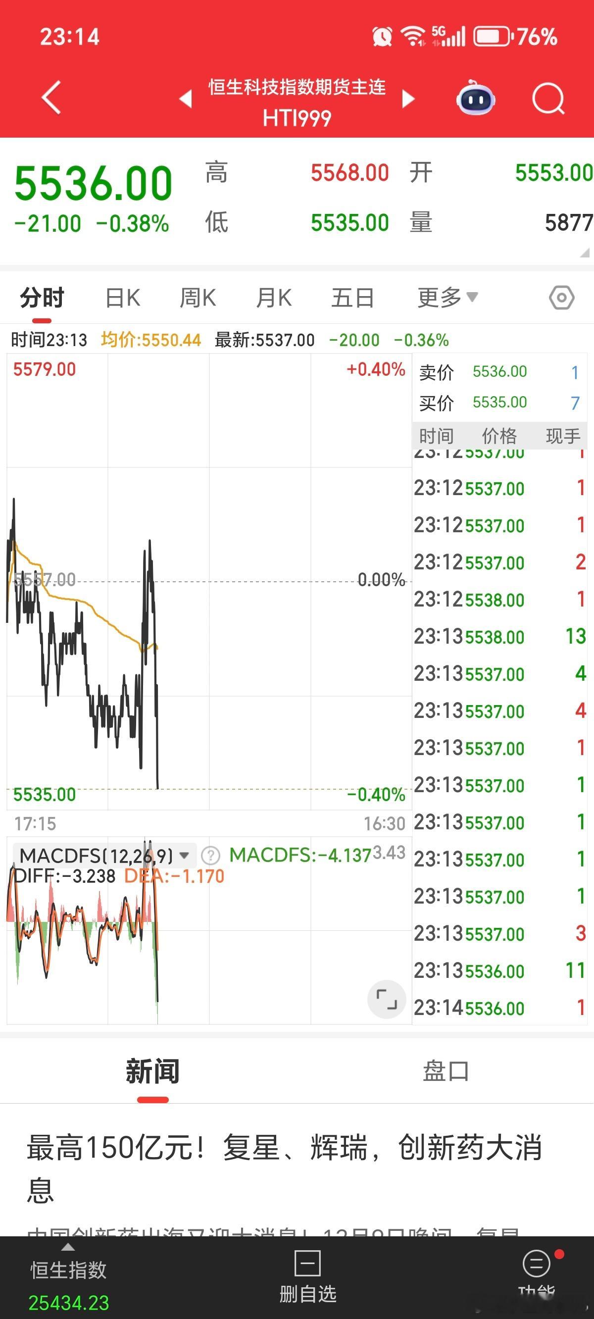 绿油油的，睡觉睡觉！