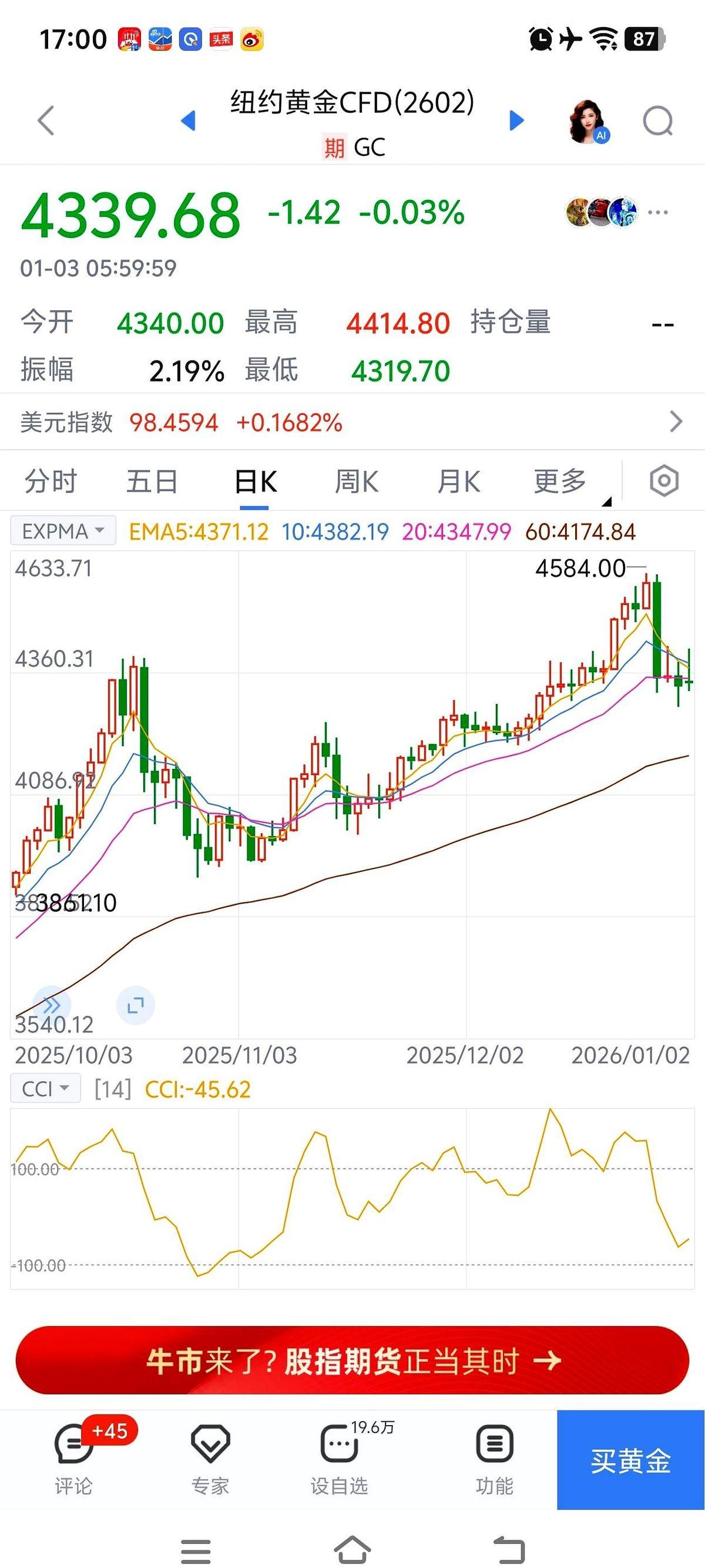 我跟你讲个真事儿。就前两个月，有个特神的“专家”，天天在网上喊，说黄金要完蛋，