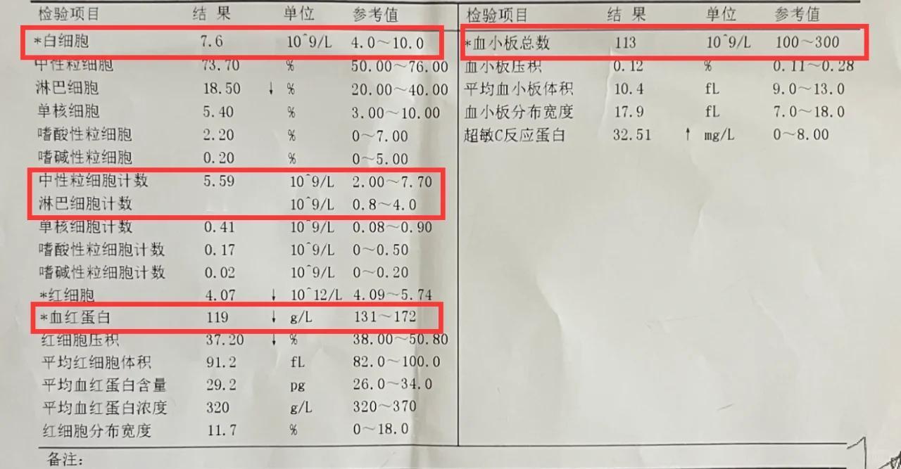 医生提醒：只要血常规里没有这4个箭头，糖尿病风险就不用太焦虑——你真的看懂自己的