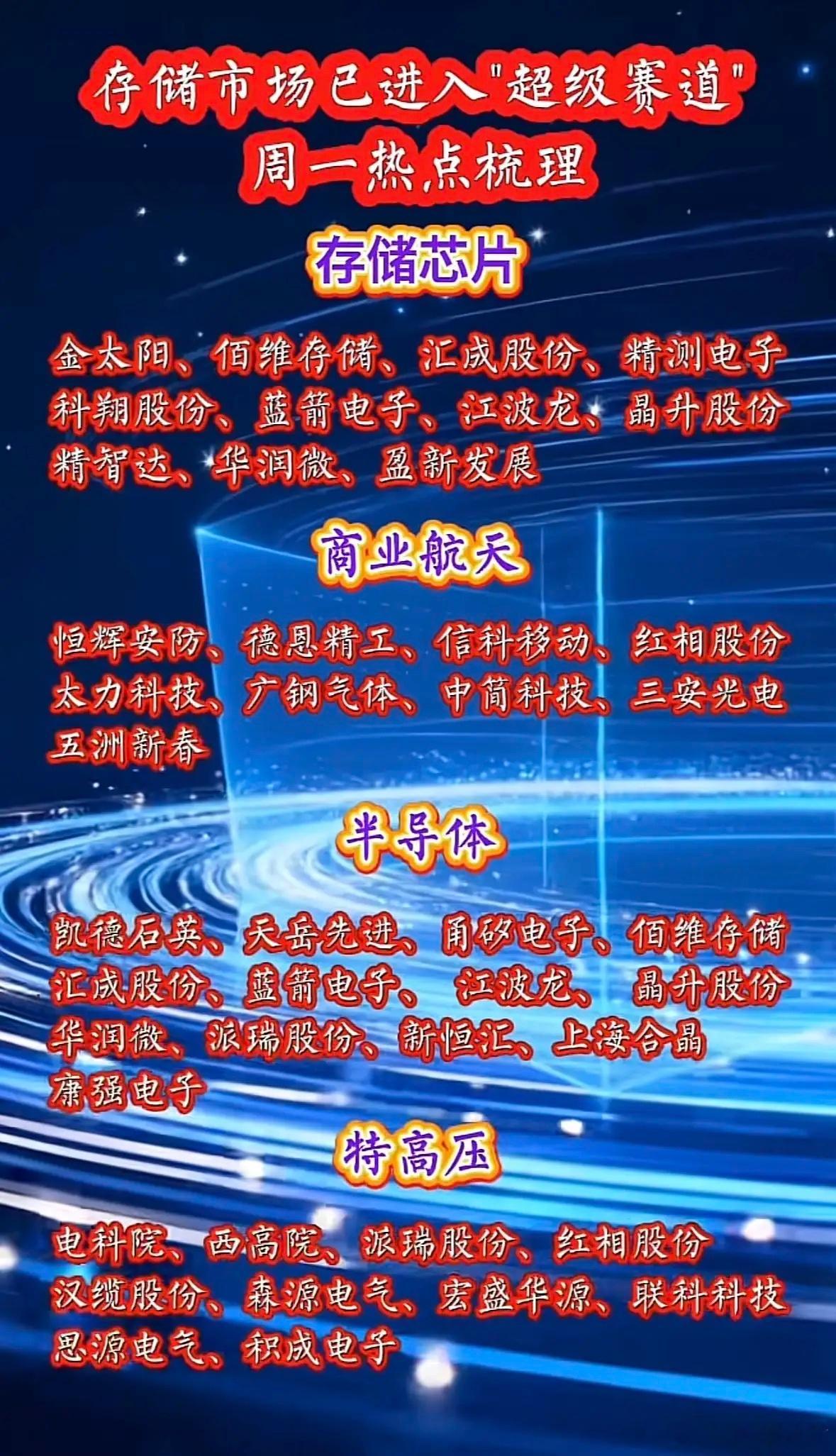 存储芯片、商业航天、半导体、特高压行业龙头企业盘点！存储芯片、商业航天、半导体、