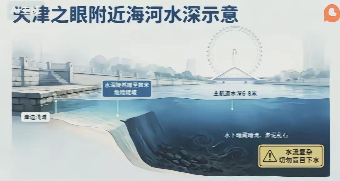 不要轻易说人情冷漠一类的话了，没看清怎么回事，确实容易救，一定会有人去救的。