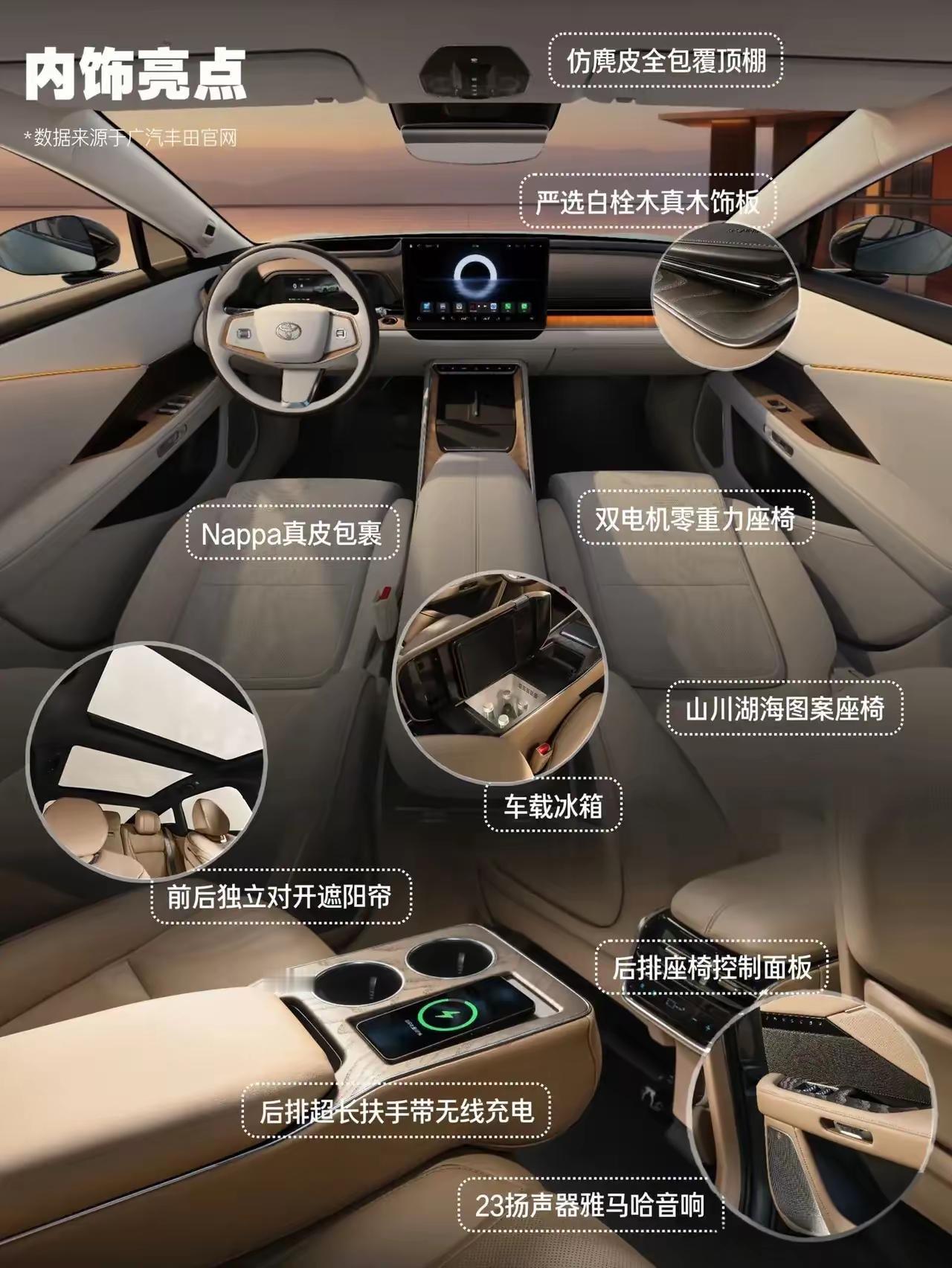 2021年，华为车BU亏损近100亿2022年，华为车BU亏损近80亿202