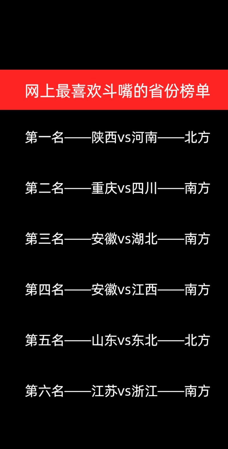 网上最喜欢斗嘴的省份榜单！