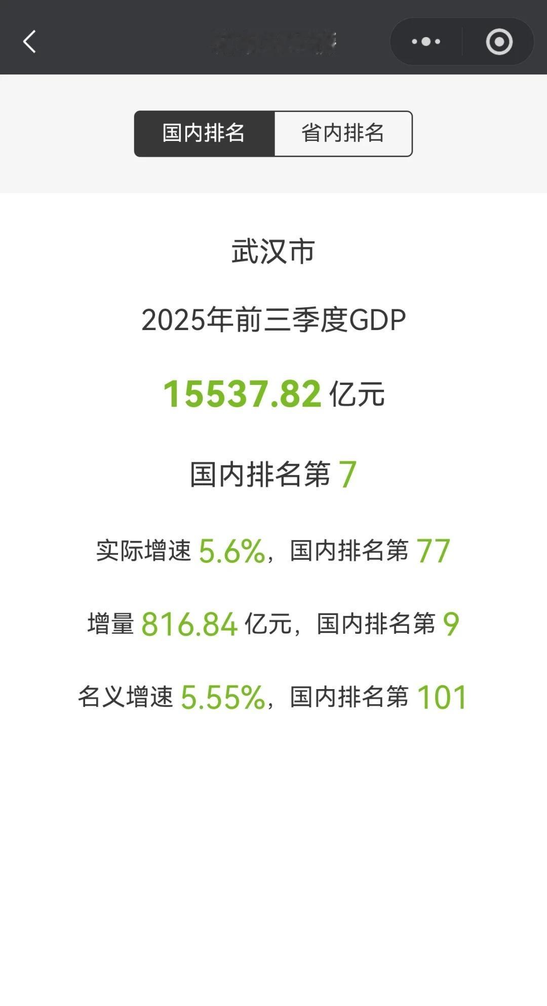 武汉市前三季度GDP出炉15537亿,增量816亿GDPgdp武汉湖北