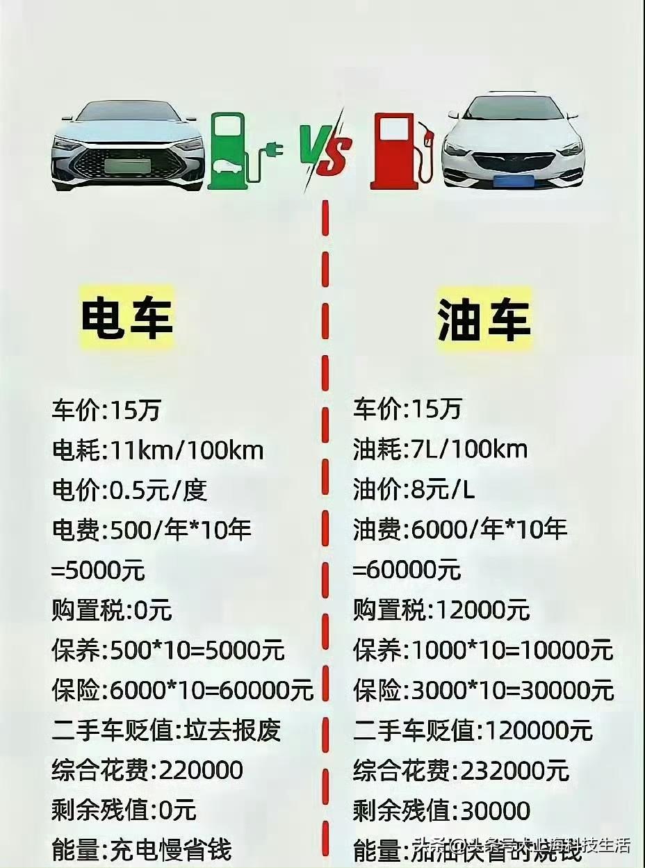 开过电车的人，为什么都会觉得电车开起来舒服？