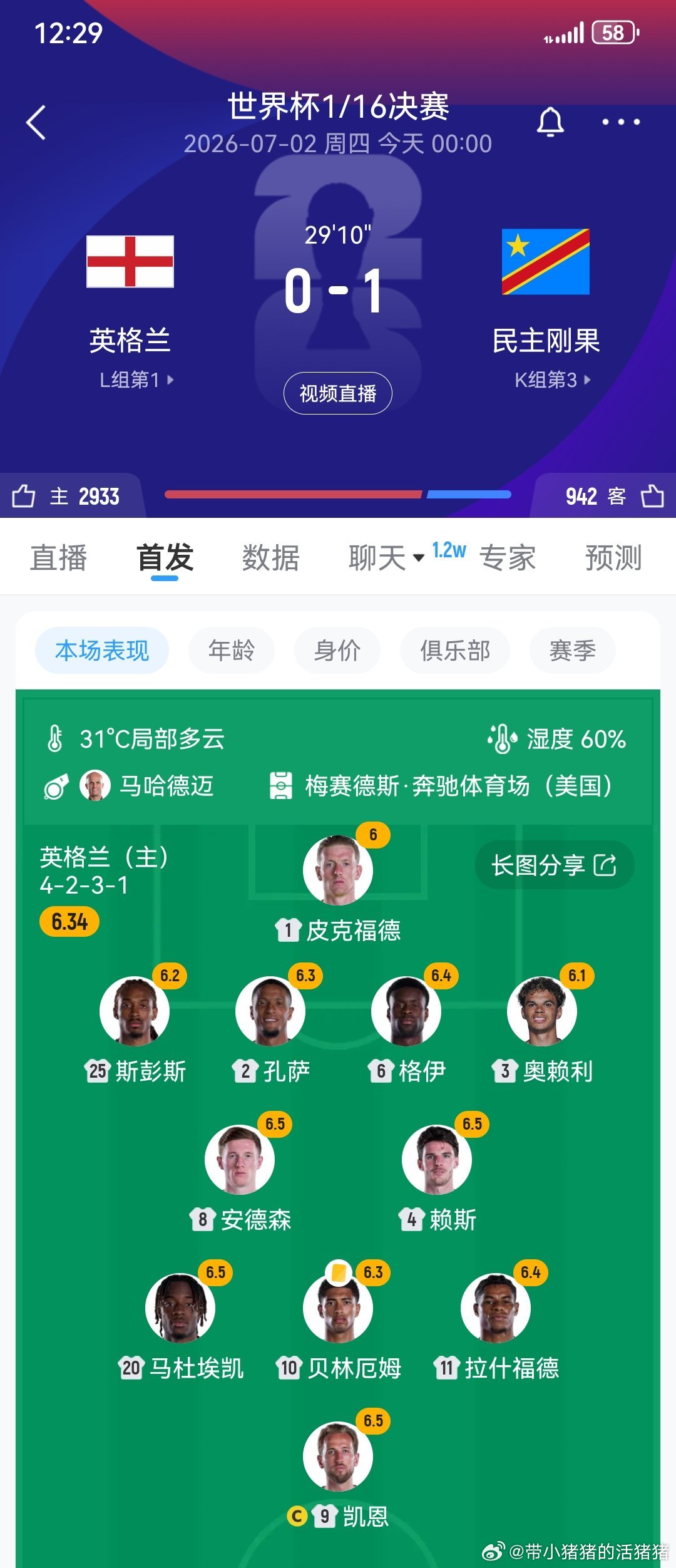 图赫尔这个排兵我是看不懂的，萨卡伤没恢复不首发我理解，那两个边也该上罗杰斯和戈登