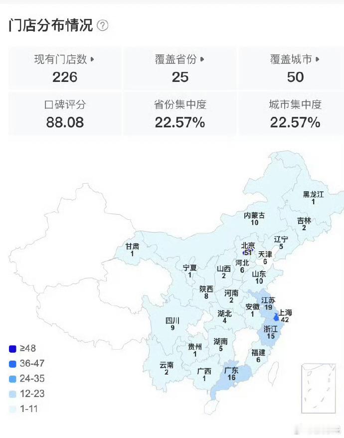 这个数据不准吧？安徽只有一家？可我记得芜湖就有一家不可能啊，难道堂堂大合肥居然没