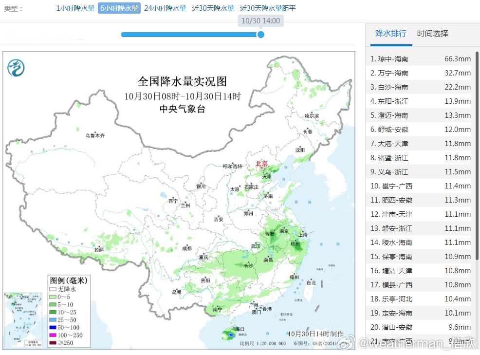 【降水】今天08-14时,降雨最强的区域还是在海南,琼中6小时雨量66.3毫米。
