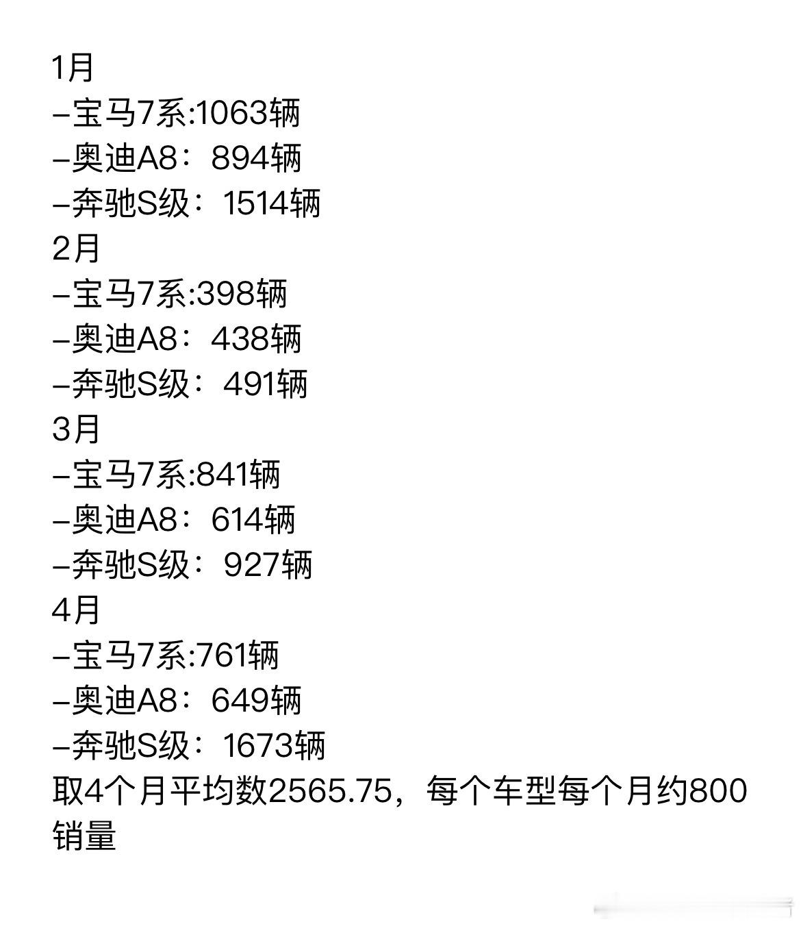 尊界S800，月销能有800，便创造了国产车的奇迹，就能进入中国大型豪华轿车市场