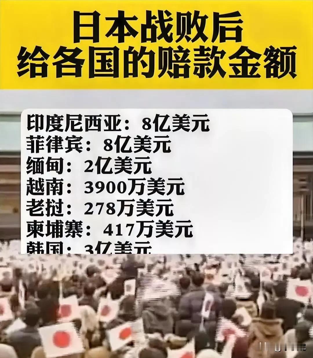韩国：赔款（生气）日本：好好，赔就赔咯（语塞）中国：我不要钱（微笑）
