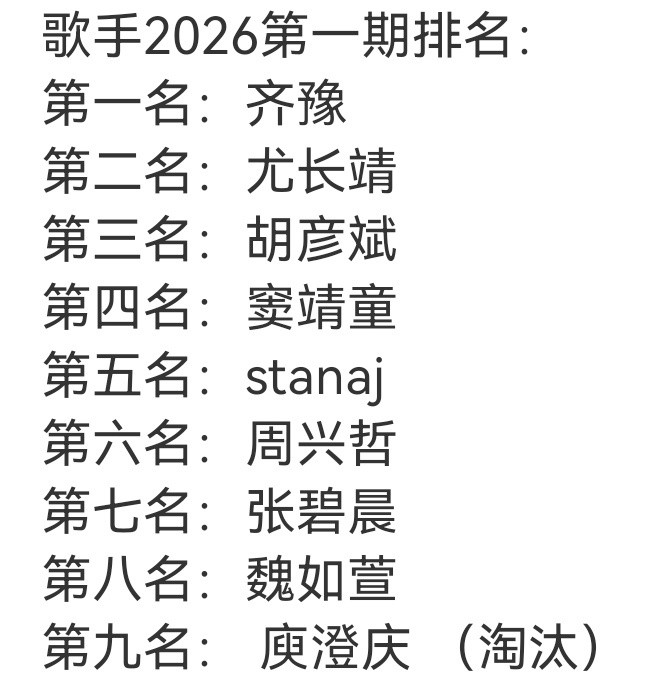 歌手2026第一期排名：齐豫第一实至名归，68岁的嗓音还保持着空灵纯净，唱《橄榄