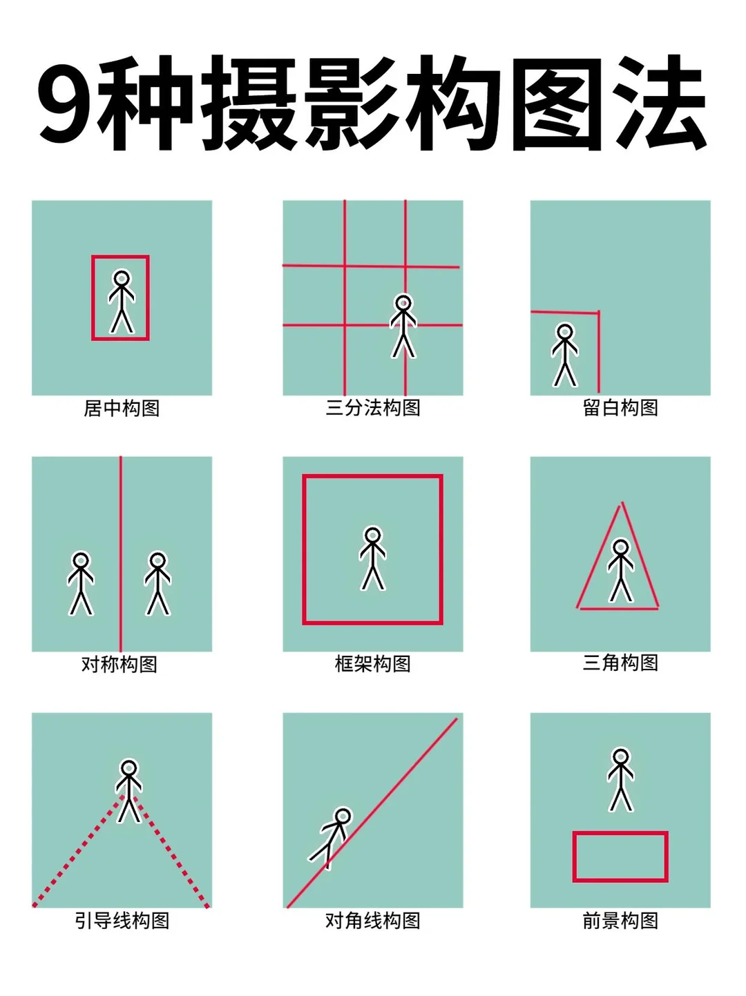 拍照常用的9种构图技巧！！（建议收藏）