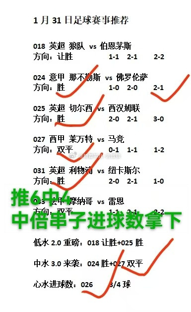 五大联赛推荐足球五大联赛赛事分享！