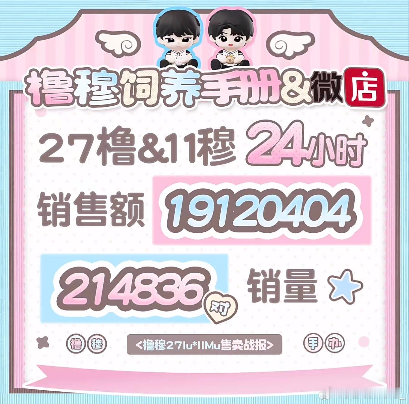 我该怎么跟你解释一个没怎么宣传的小手办卖了1900w呢[捂脸哭]​​​