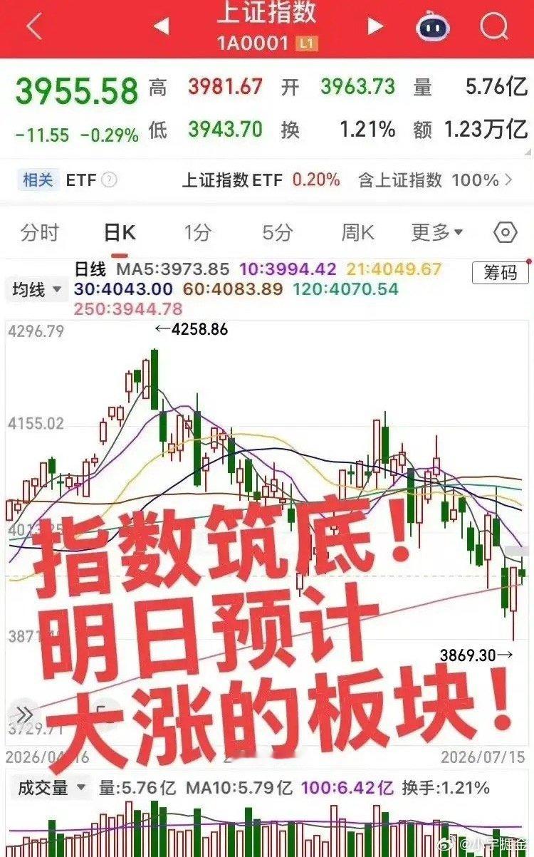 咱们直接说重点啊，今天盘面上有几个方向，我觉得值得大伙儿多瞅两眼。第一个，证券。