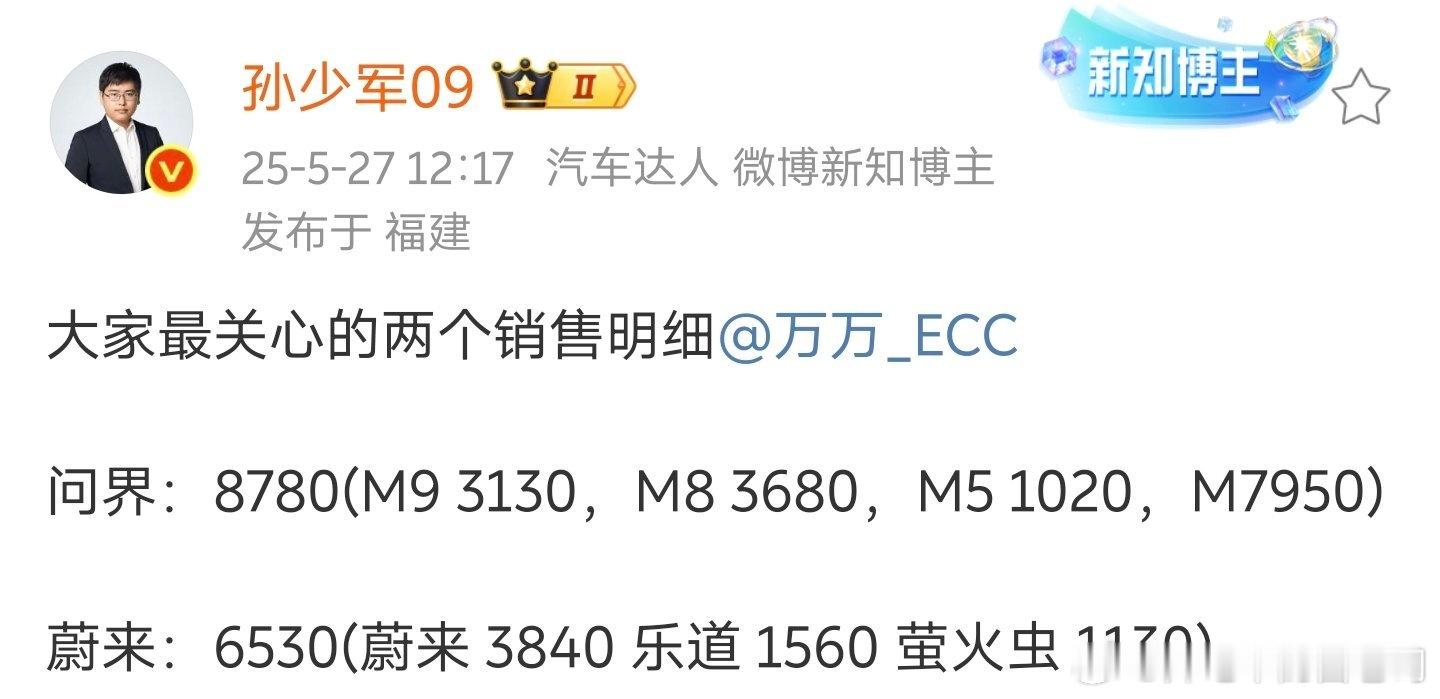其他我都不意外，但是小虫子上周800多，这周1000多，咋回事?汽场全开蔚来​